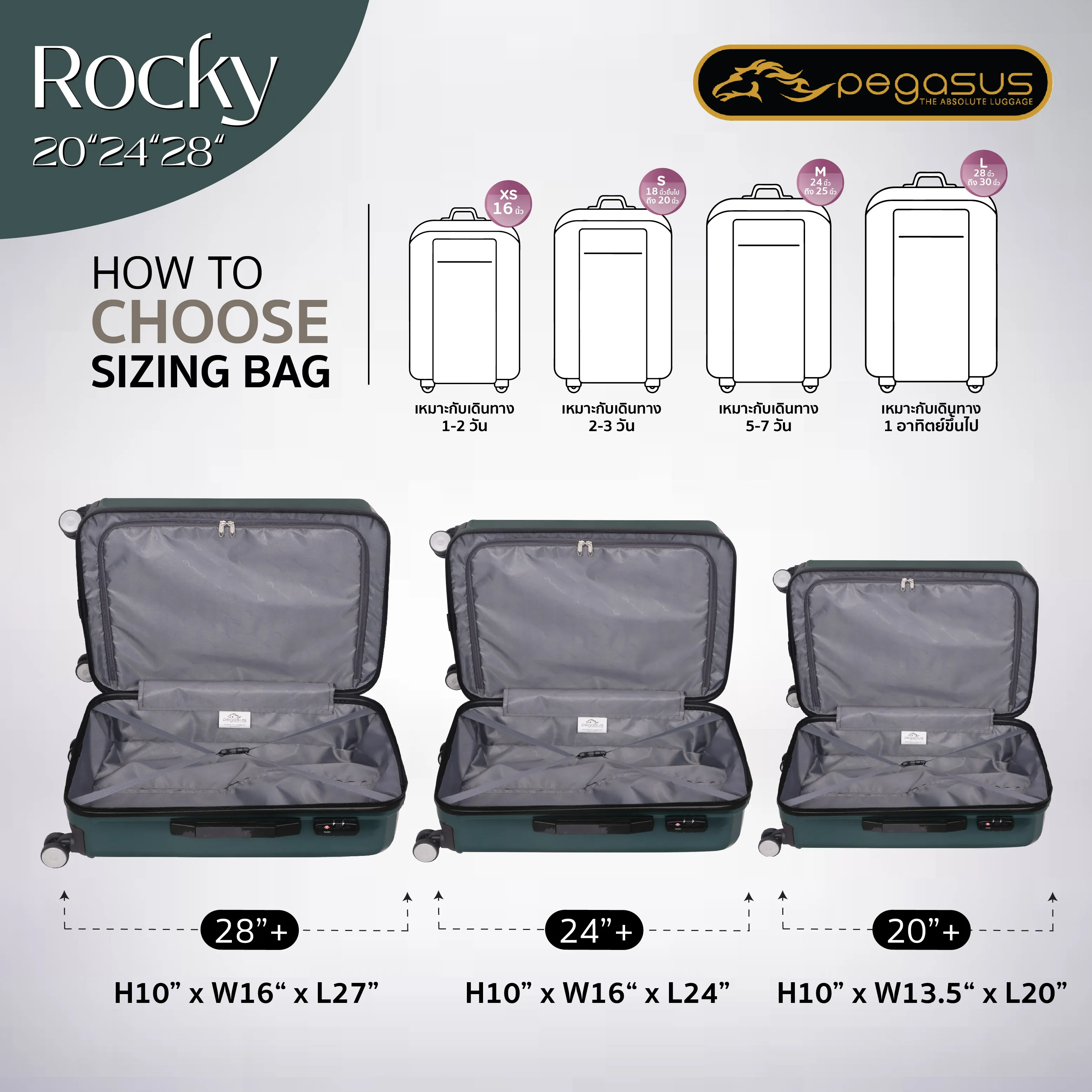 วิธีวัดขนาดกระเป๋าเดินทางที่ถูกต้อง วัดกระเป๋าเดินยังไงให้ไม่โดนคนขายหลอก