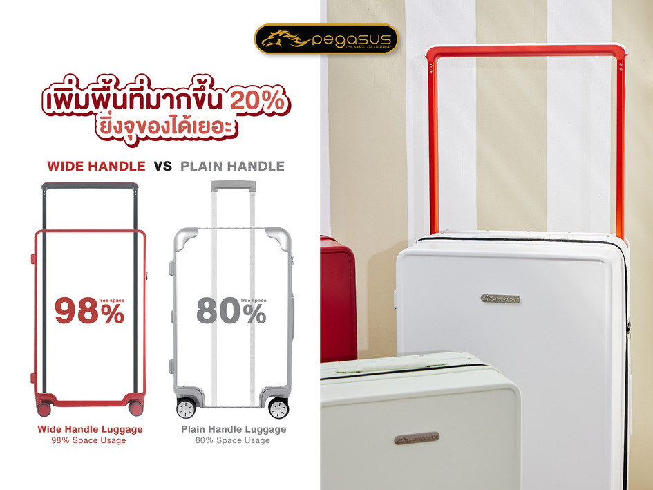 กระเป๋าคันชักกว้าง เพิ่มพื้นที่จุของได้มากขึ้น 20%