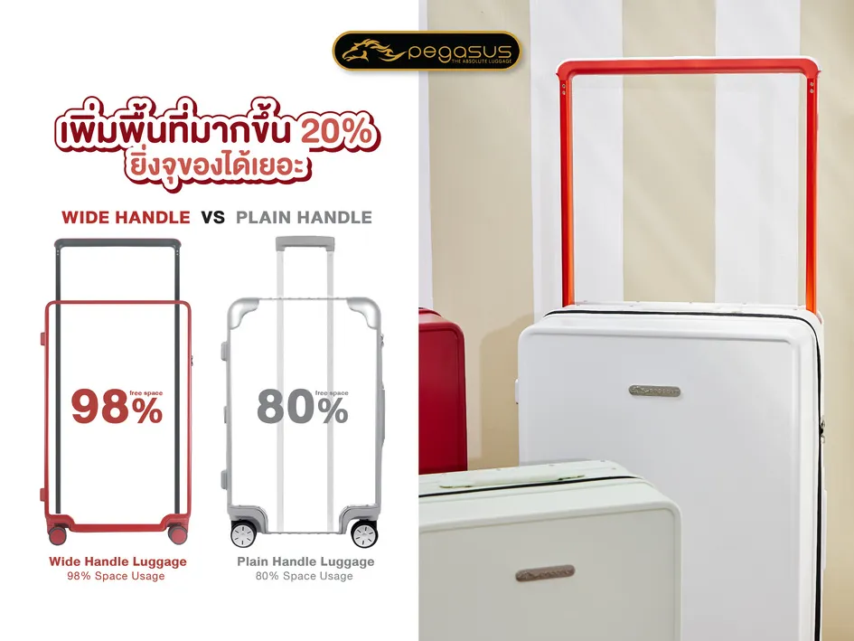 กระเป๋าคันชักกว้าง เพิ่มพื้นที่จุของได้มากขึ้น 20% 