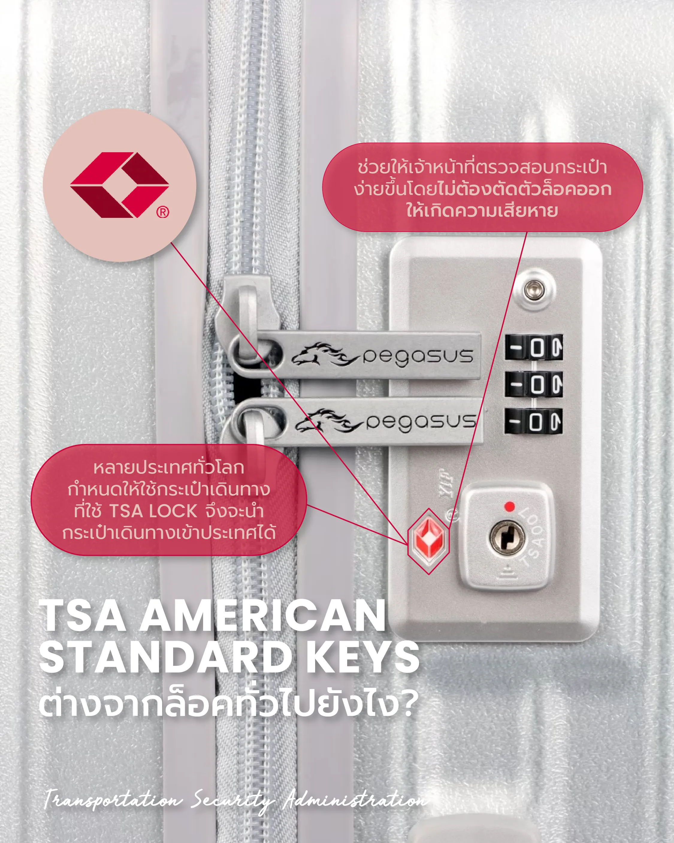 tsa lock กระเป๋าเดินทางมาตรฐานโลก